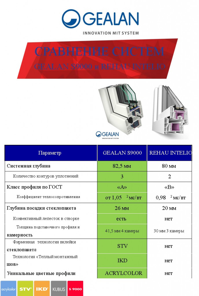 s9000 intelio.jpg s9000 intelio.jpg